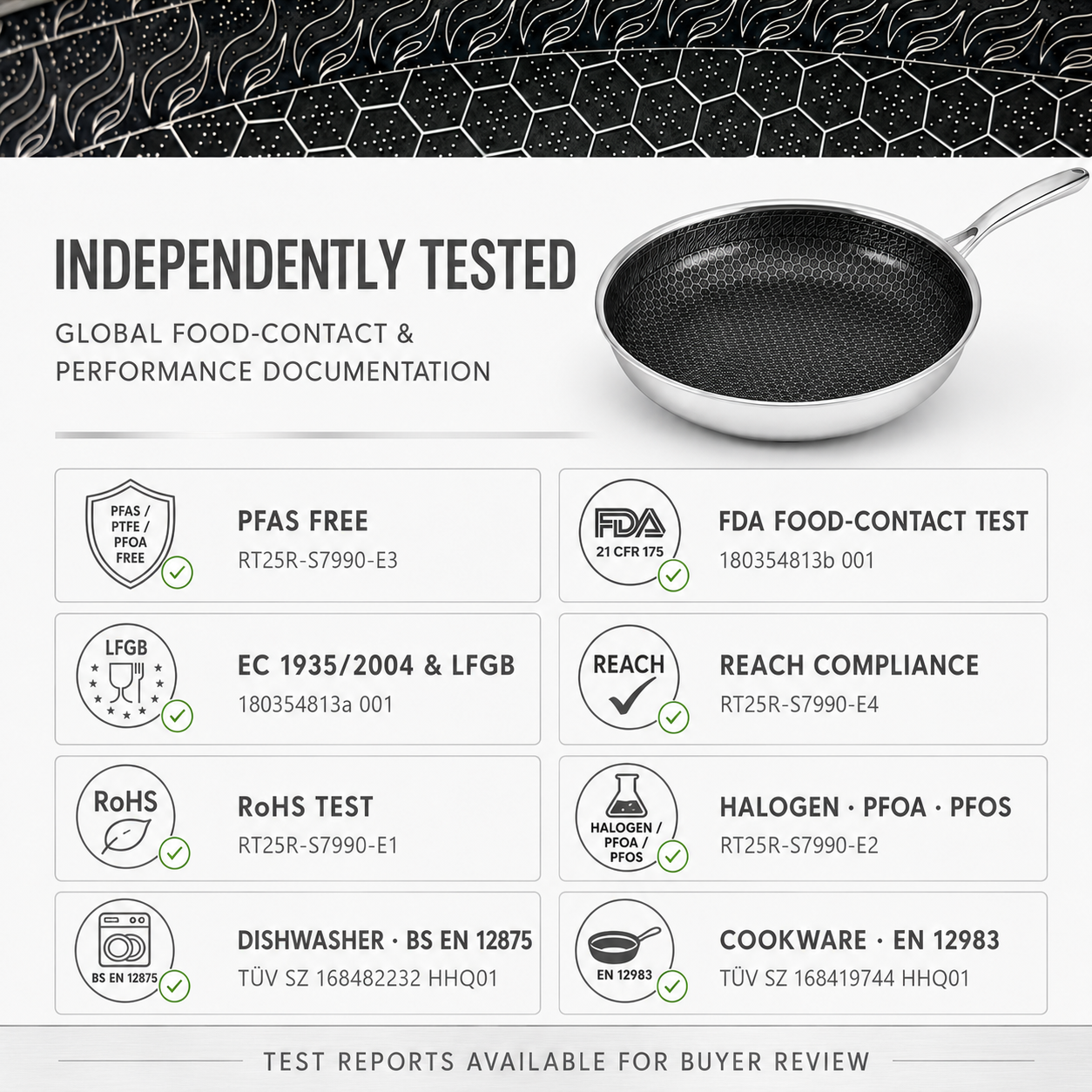 30cm Professional G8 Honeycomb Tri-Ply Stainless Steel Nonstick Skillet| CNF01-30 - 图片 7