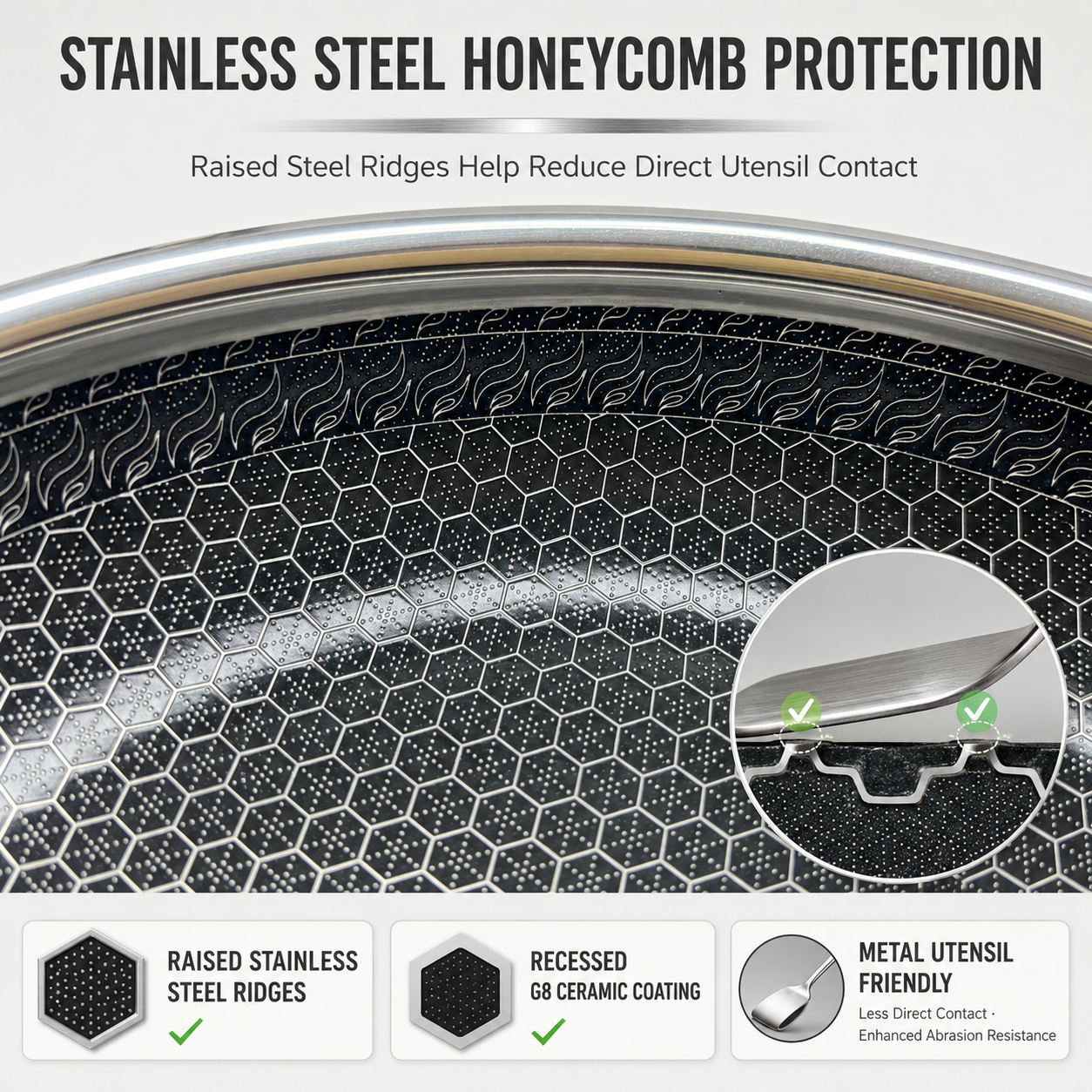 30cm Professional G8 Honeycomb Tri-Ply Stainless Steel Nonstick Skillet| CNF01-30 - 图片 8