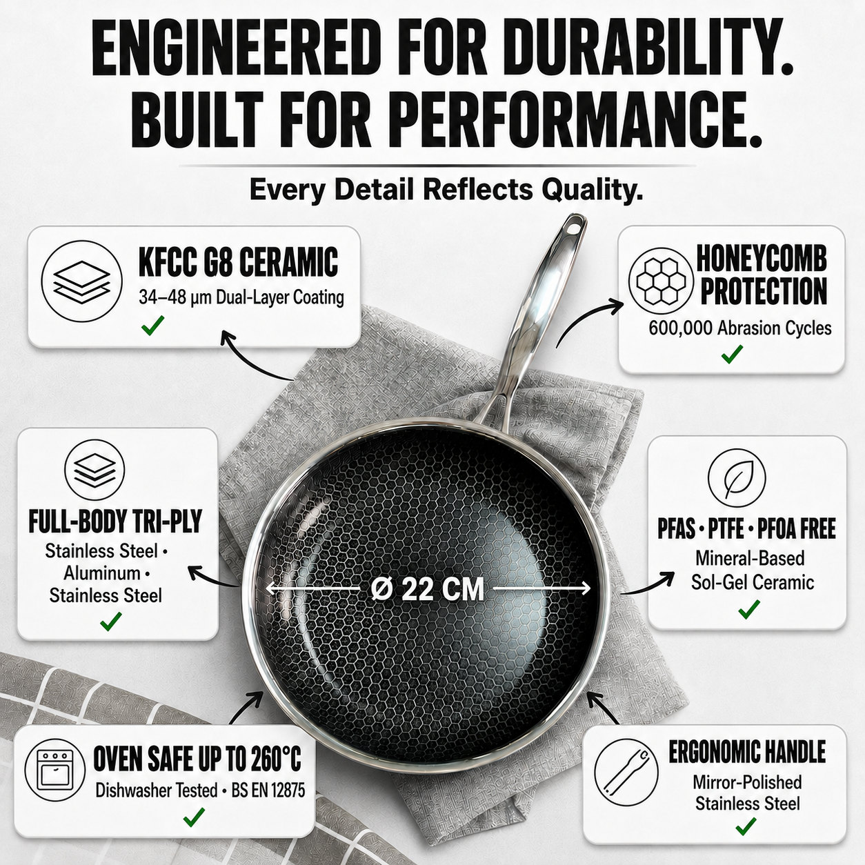 22cm PFAS-Free KFCC G8 Honeycomb Stainless Steel Nonstick Frying Pan| CNF01-22 - 图片 2